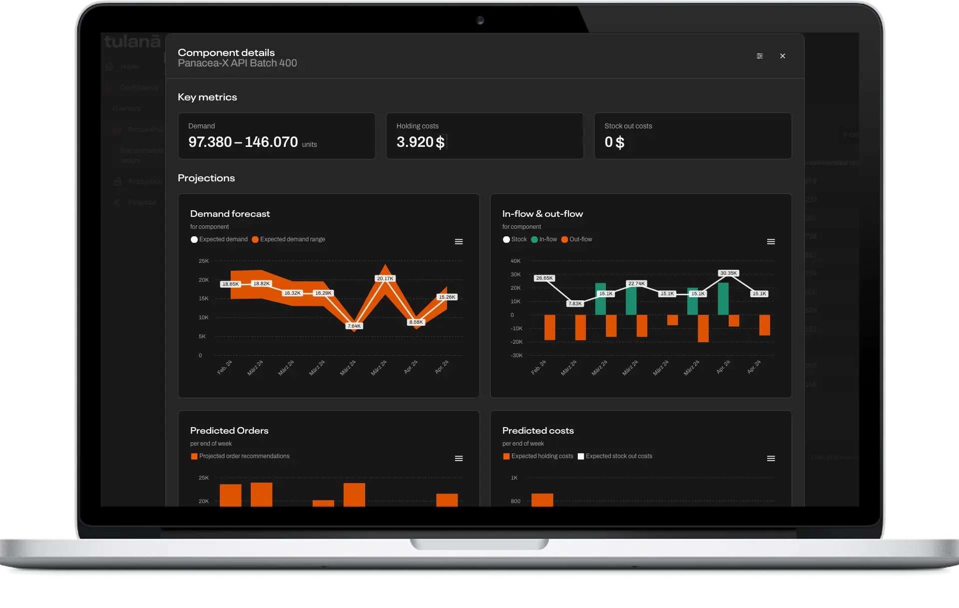 World BI Sponsor Blogs