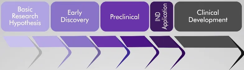 Promethean Drug