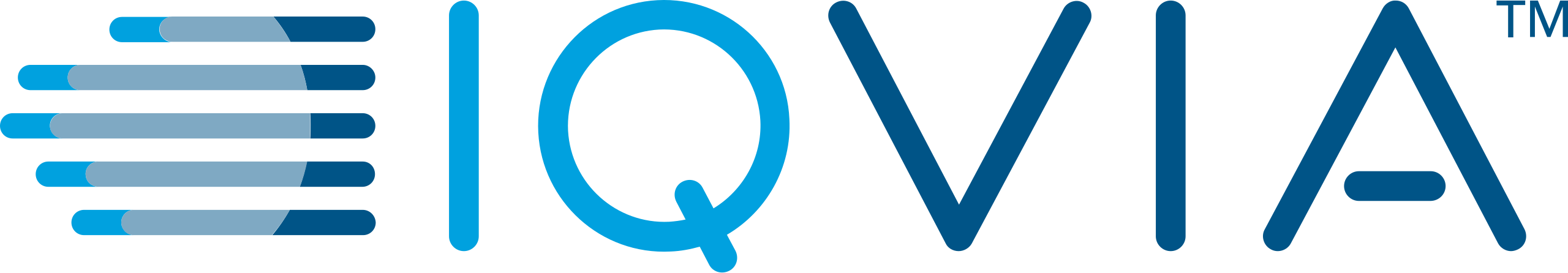 World BI Sponsors
