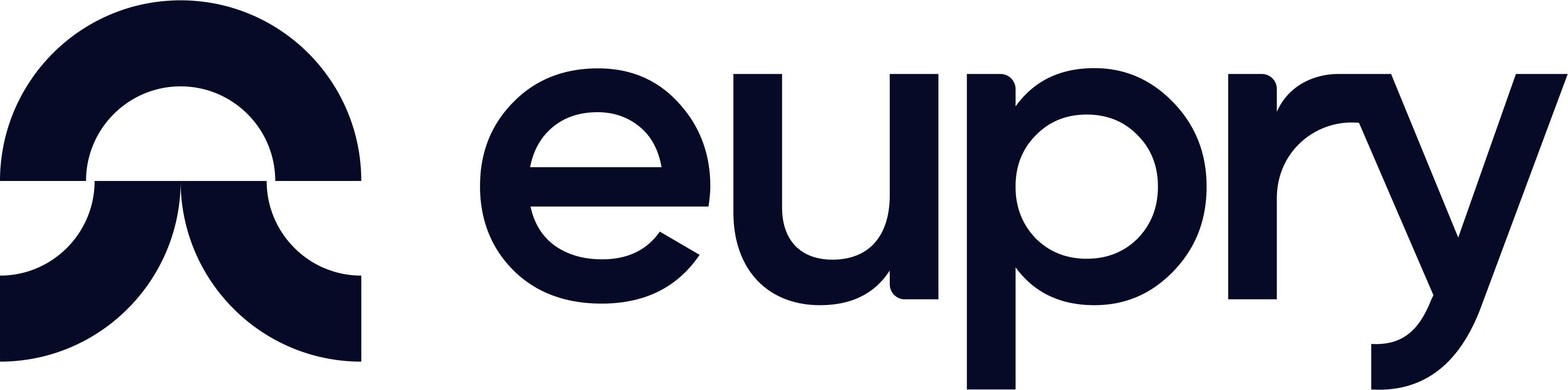 Worldbi Business Partner